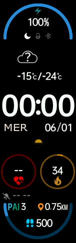 Complete informations