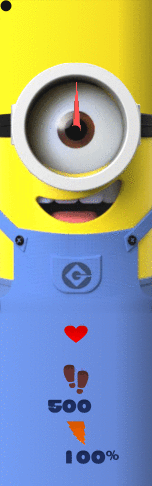 Minion Capsule