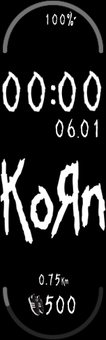 Korn It's On