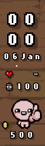 Roguelike Pixel Style