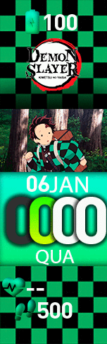 Tanjiro kamado - BRs