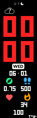 magnim 3 Pixel digit