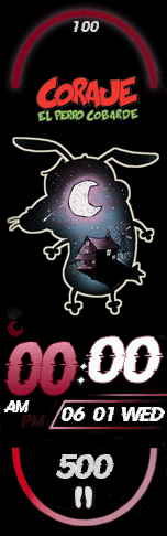 Coraje el perro cobarde