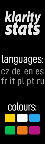 klarity stats