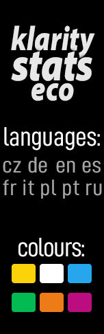 klarity stats eco