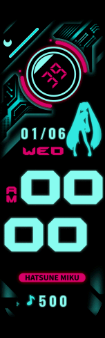 MIKU The Singer of the Future