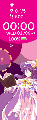 Patchouli Knowledge