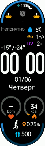 Esli u kogo ploho zalivautsa drugie