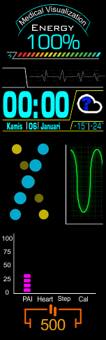 Medical Visualization By Jabarul29