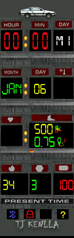 Back to the Future con PAI