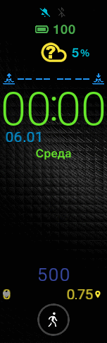 Спортивный циферблат