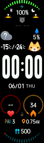 Blended All in One Edit w/ cute logo