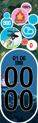 Ghibli movies Final version