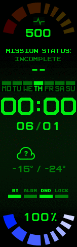 goldeneye personal edit