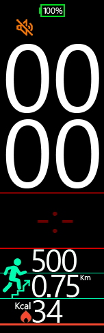 Active info onoff cleanish