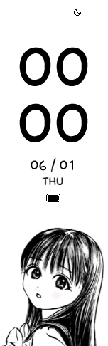 Akebi's Sailor Uniform with weekday