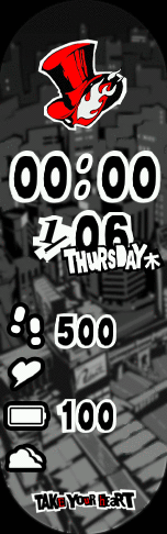 Persona 5 - Phantom Thieves