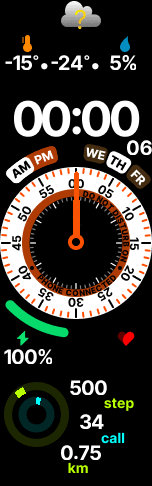 Ultra Version 2 colorfull