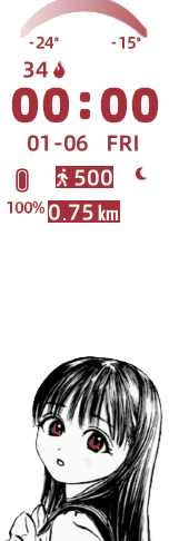 Akebi's Sailor Uniform