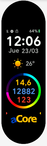 aCore
