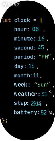 Xiaomi Mi Band 9 Code Watch Face