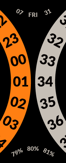 Industrial Arcs