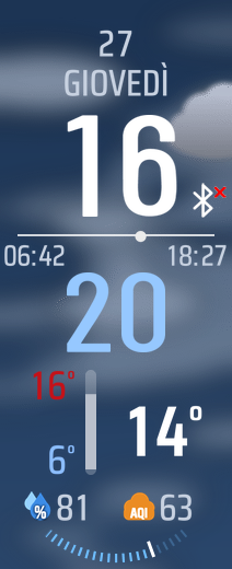 Meteo