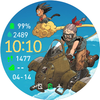 Dragon Ball Goku and Bulma