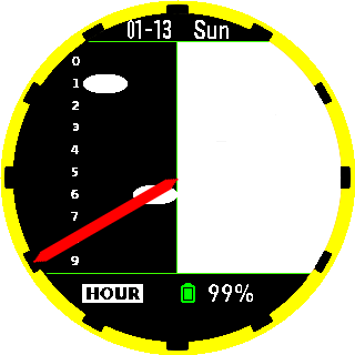 Mixed Analogic Semibinary V3