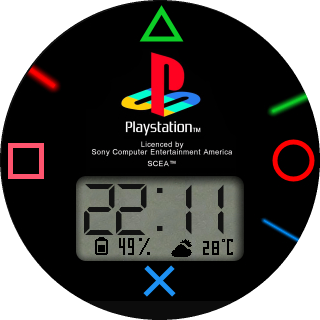 PlayStation Min