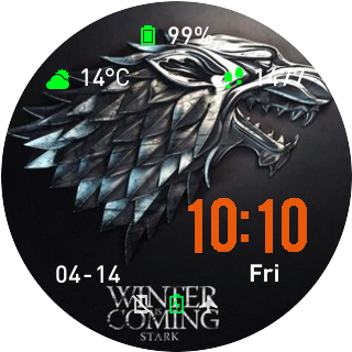 Game of Thrones Starks