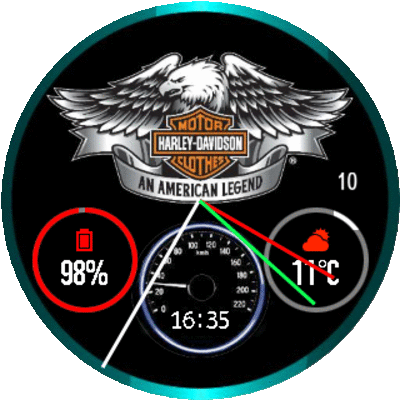 Harley Davison an American Legend