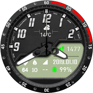 Peri Analog YYYY.MM.DD