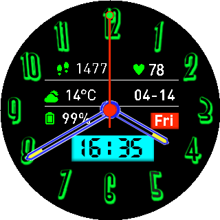 Mrabaco  - Digital and Analog 5 