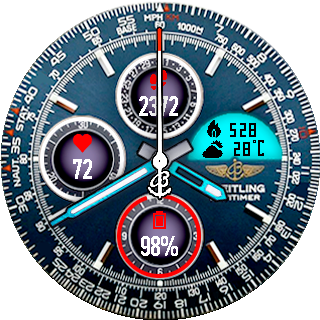 Mrabaco - Breiting 2