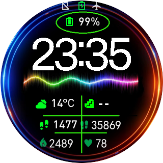 Digital Rainbow line