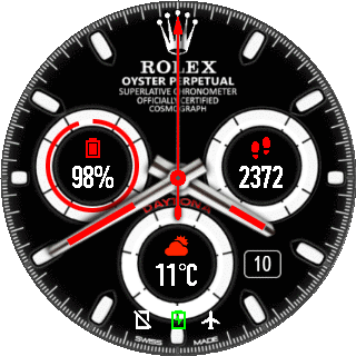 Rolex Daytona