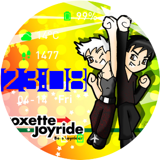 Roxette_Joyride
