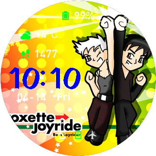 Roxette Joyride V2