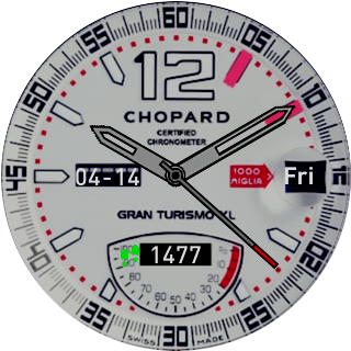 Chopard race