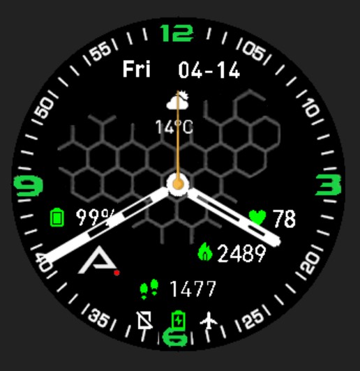 Panel Analog watchface