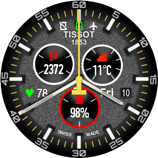 tissot_spm