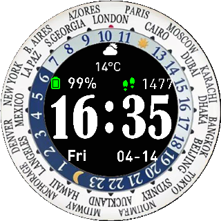 A FACE FOR WORLD TIME ZOME