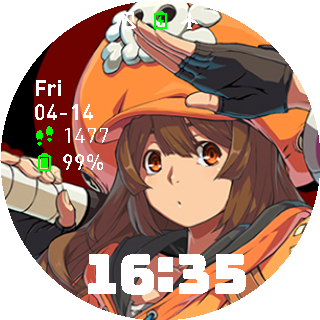 Guilty Gear - May 02