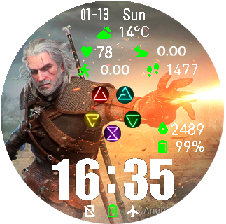 Witcher 3 with a spinning ring of signs