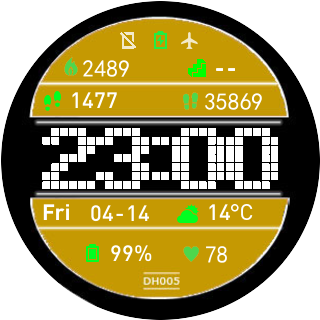 Simply Perfect Yellow