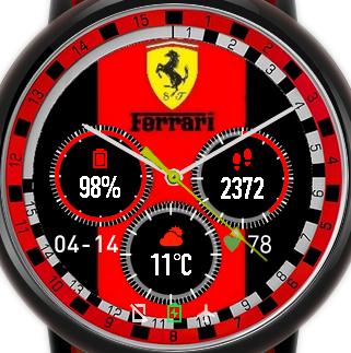 ferrari zzr