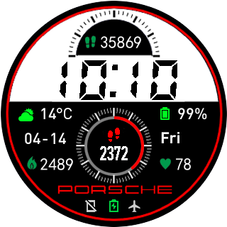 Porsche Modernization