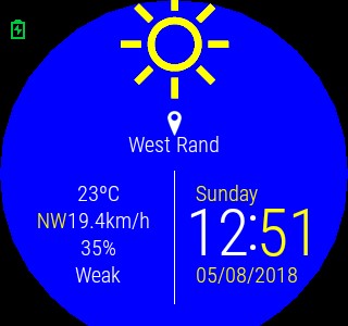 Wetather V2.0 Blue : Air Pressure Removed