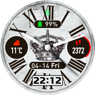 The Crown of England